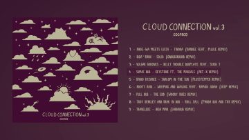 Cloud Connection Vol​.​3 [Compilation] #freemusic