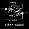 Pitch Black – 1000 Mile Drift (Simon Flower Remix)