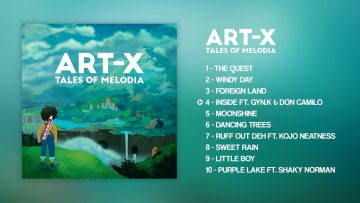 Art-X – Tales Of Melodia [Full Album] #freemusic