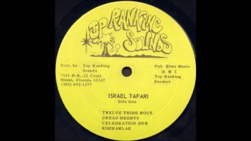 Fatman Ridim Section – Twelve Tribes Rock