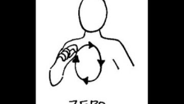 Zero Zero – Zero Not Zero
