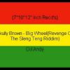 Skully Brown – Big Wheel(Revenge Of The Sleng Teng Riddim)
