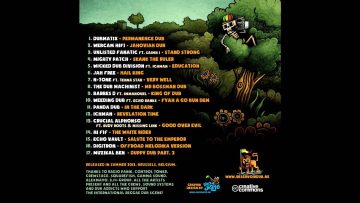 Panda dub : in the dark (lost in dub#1)