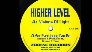 Higher Level – Everybody Can Be