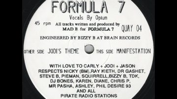 Formula 7 – Manifestation