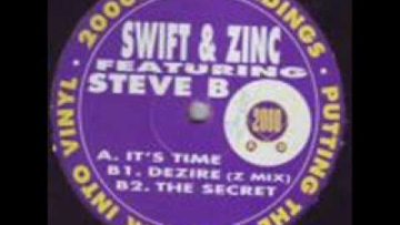Swift and Zinc – The Secret